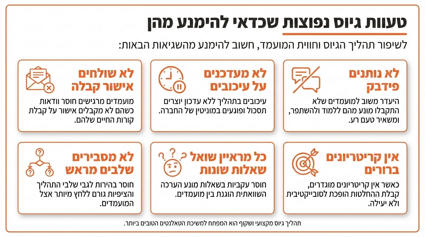 טעויות נפוצות בחוויית מועמד