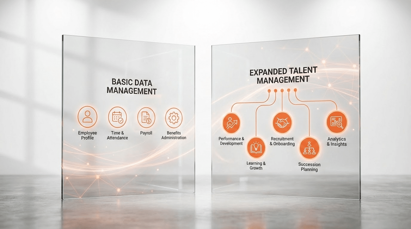 מהו HRMS ואיך הוא שונה מ-HRIS