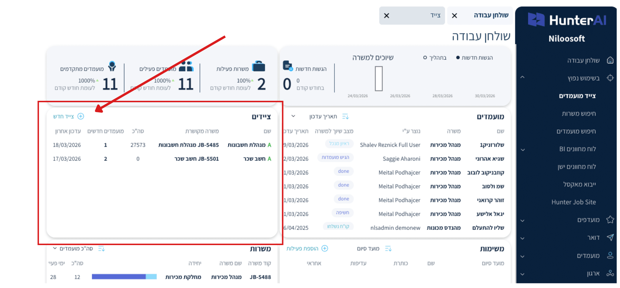 שולחן עבודה - כפתור צייד חדש מודגש